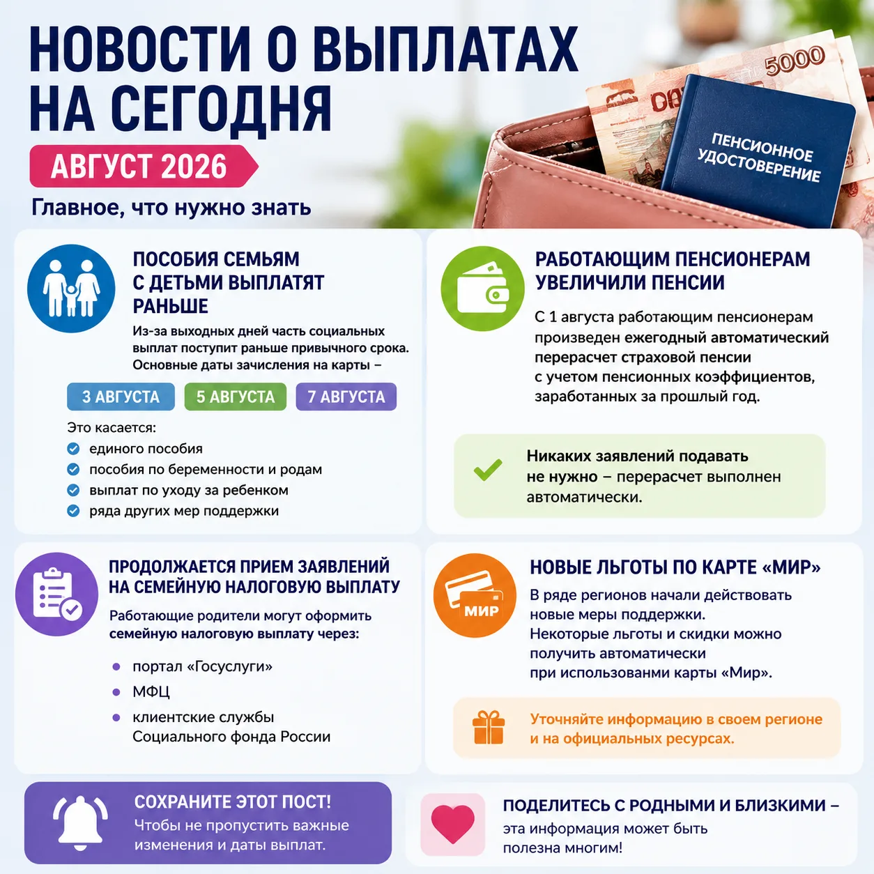 Медиа публикации