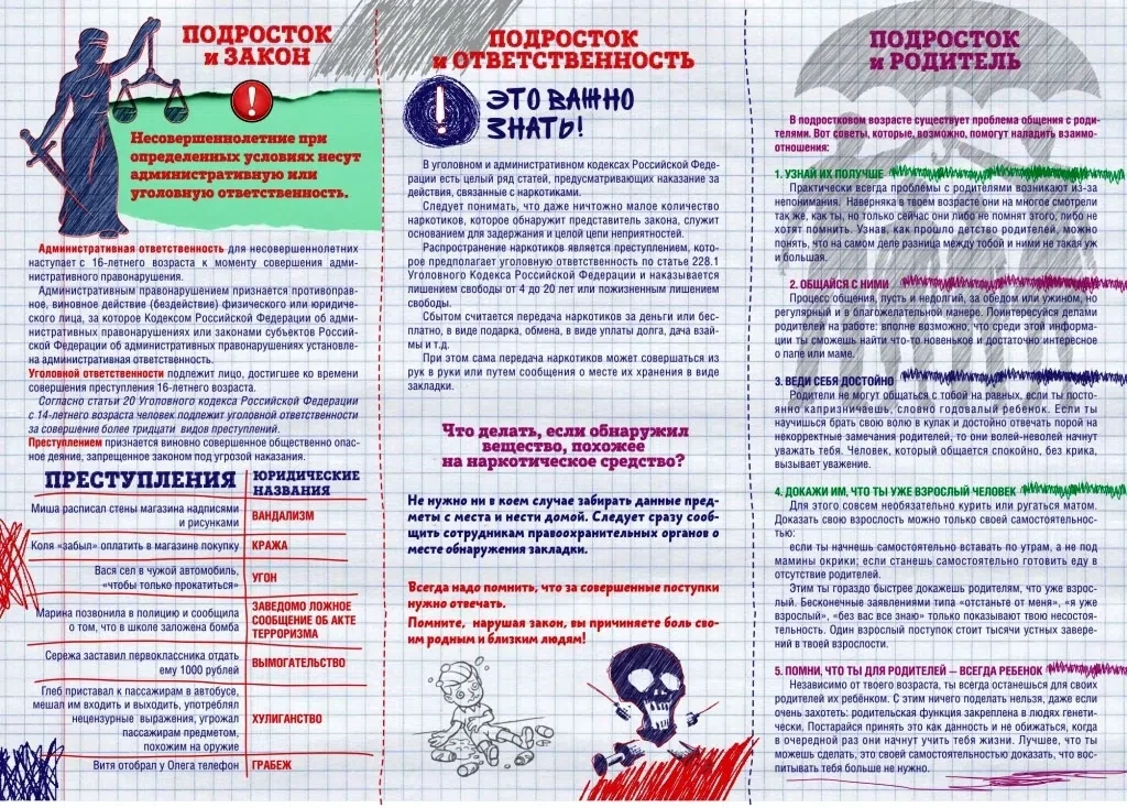 Правовое просвещение детей и их законных представителей ❗