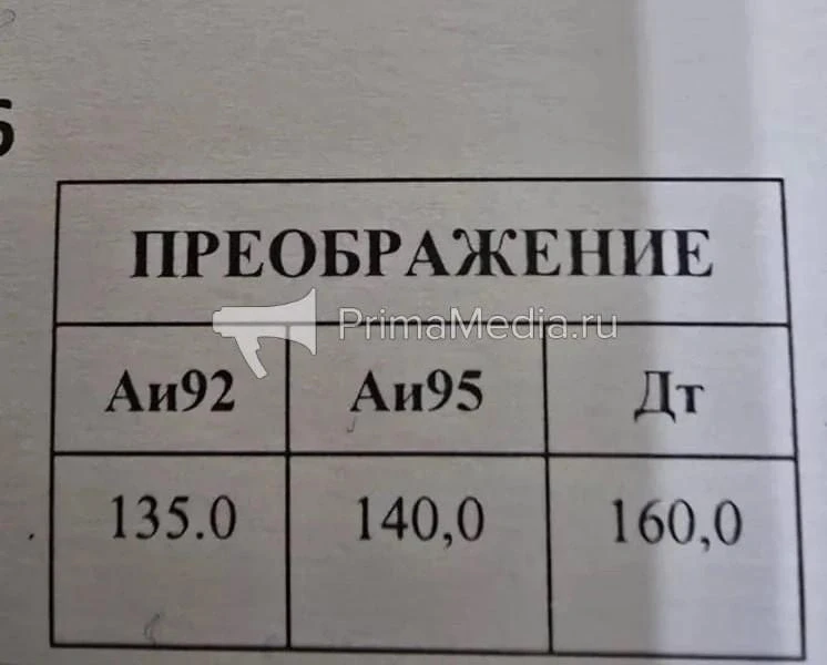 Цены на топливо на частных заправках Приморского края продолжают бить рекорды. Особенно...
