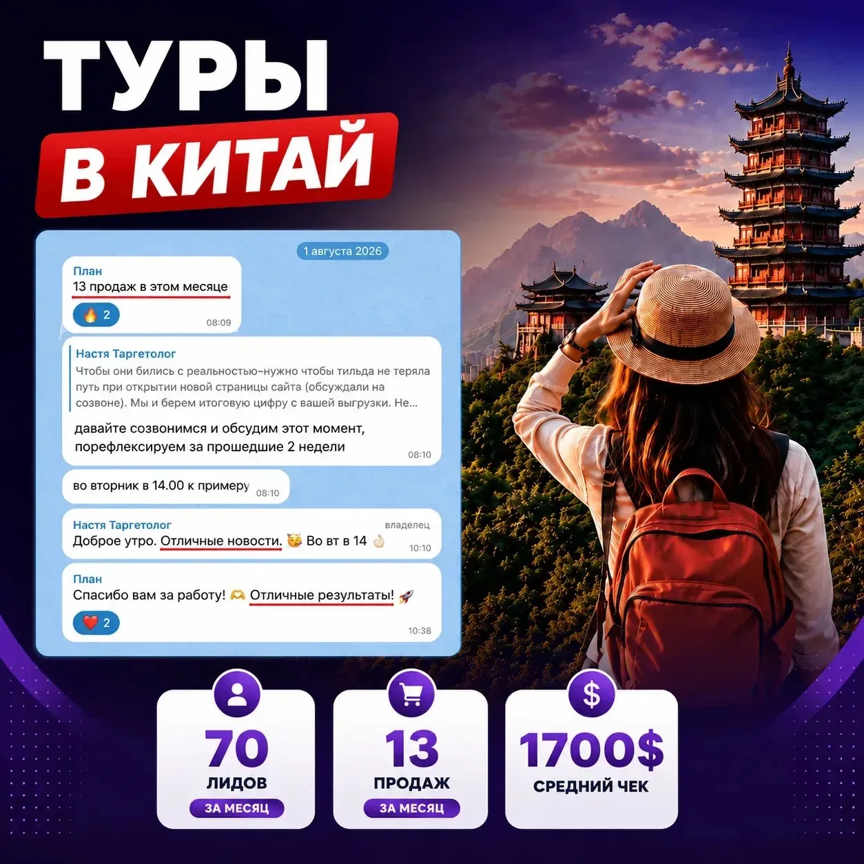 🇨🇳 Новые результаты по продвижению туров в Китай