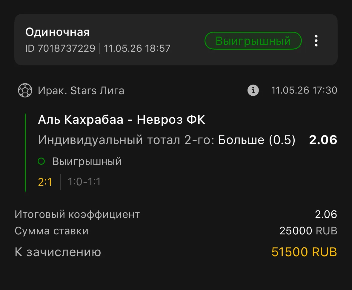Жирно вкусно✅✅✅