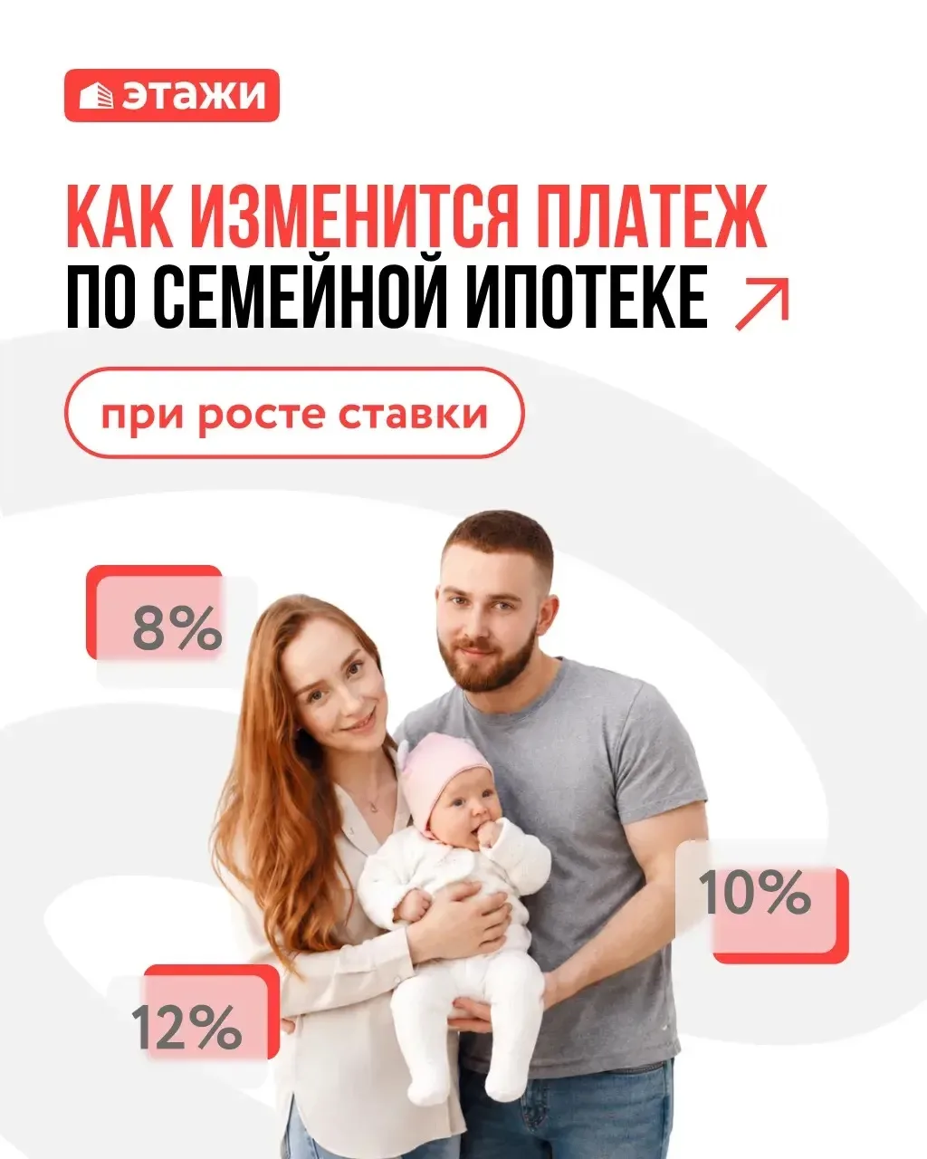 Как изменятся платеж и переплата по Семейной ипотеке с 1 июля 2026г

совсем скоро станут известны но