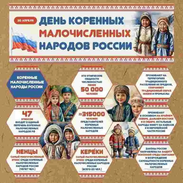 Поздравляю с Днем коренных народов РФ! Этот праздник — символ уважения к древним традициям, культуре