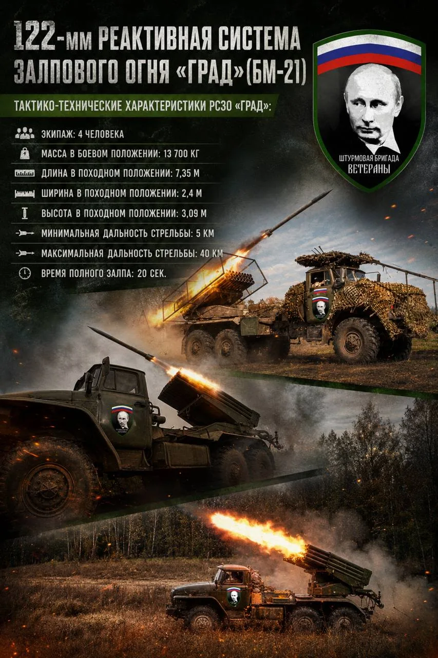 БМ-21 «Град» : ИСТОРИЯ ГРОЗНОГО ОРУЖИЯ
