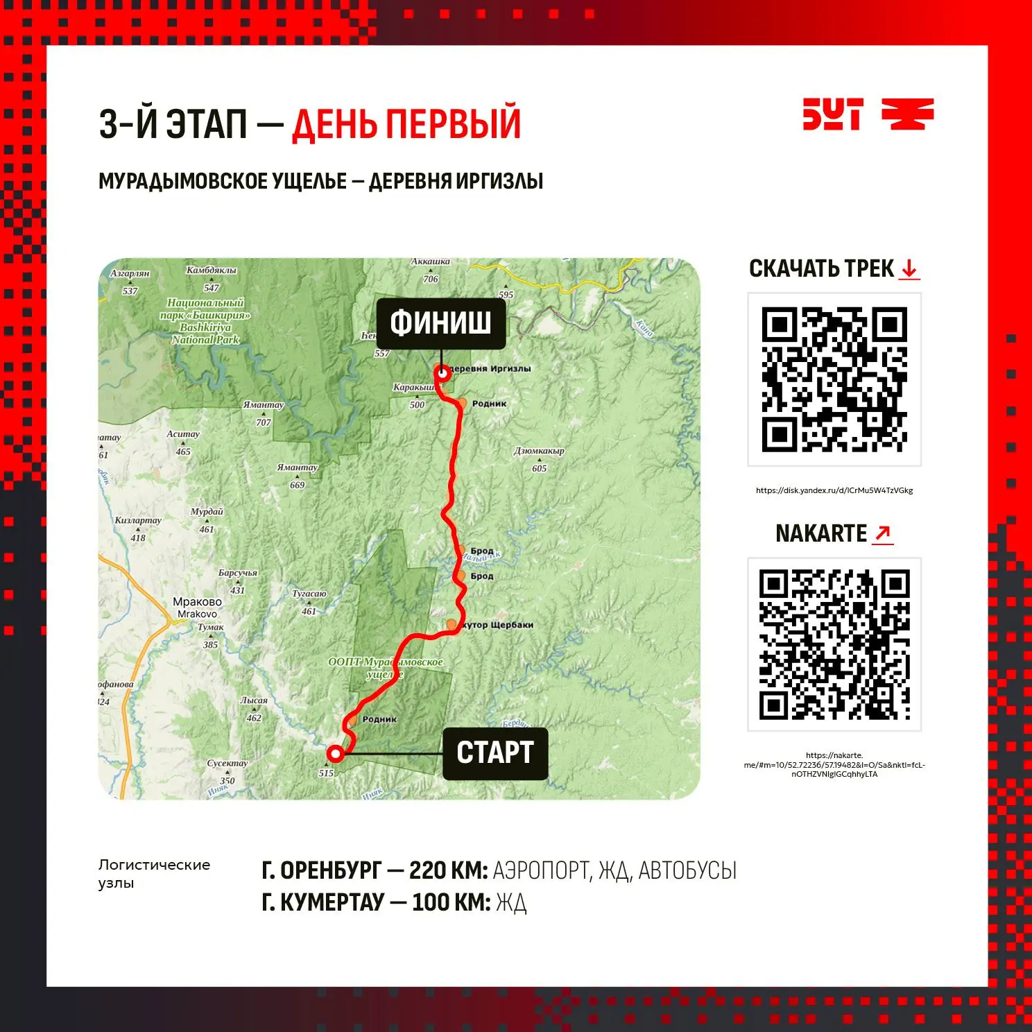 Дневник эстафеты. Этап третий. День первый. 2 июня 2026 года. Мурадымовское ущелье - Ир...