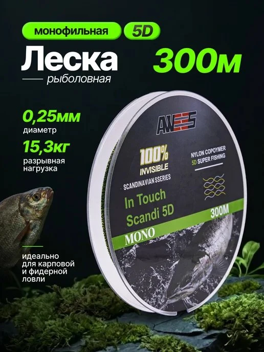📉 МИНУС 83% ПРЯМО СЕЙЧАС!
