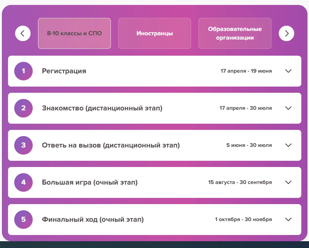 «Большая перемена» – место для твоего развития. С нами ты прокачаешь свои навыки и сможешь реализова