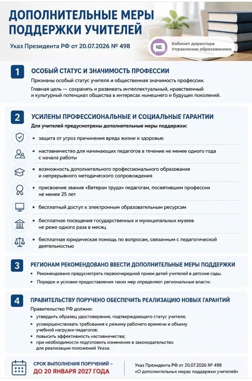 📎 Дополнительные меры поддержки учителей из из указа Президента от 20.07.2026 № 498