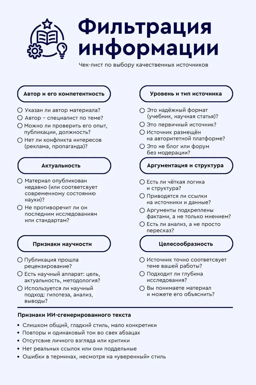 Как оценивать качество информации для учёбы, исследований и повседневной жизни?