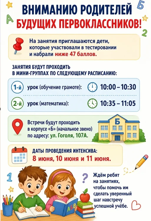Вниманию родителей будущих первоклассников!

Мы знаем, что некоторые ребята, планирующие поступать в