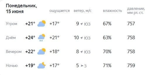 Погода на завтра❗️

Спокойной всем ночи😘

👉  Мы в ТГ. Подпишись - Бердянск.ру

👉  Мы в МАХ. Подпи