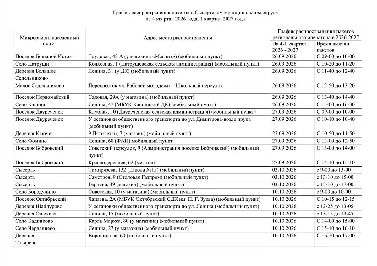 «Спецавтобаза» начинает выдачу пакетов для бесконтейнерного сбора ТКО