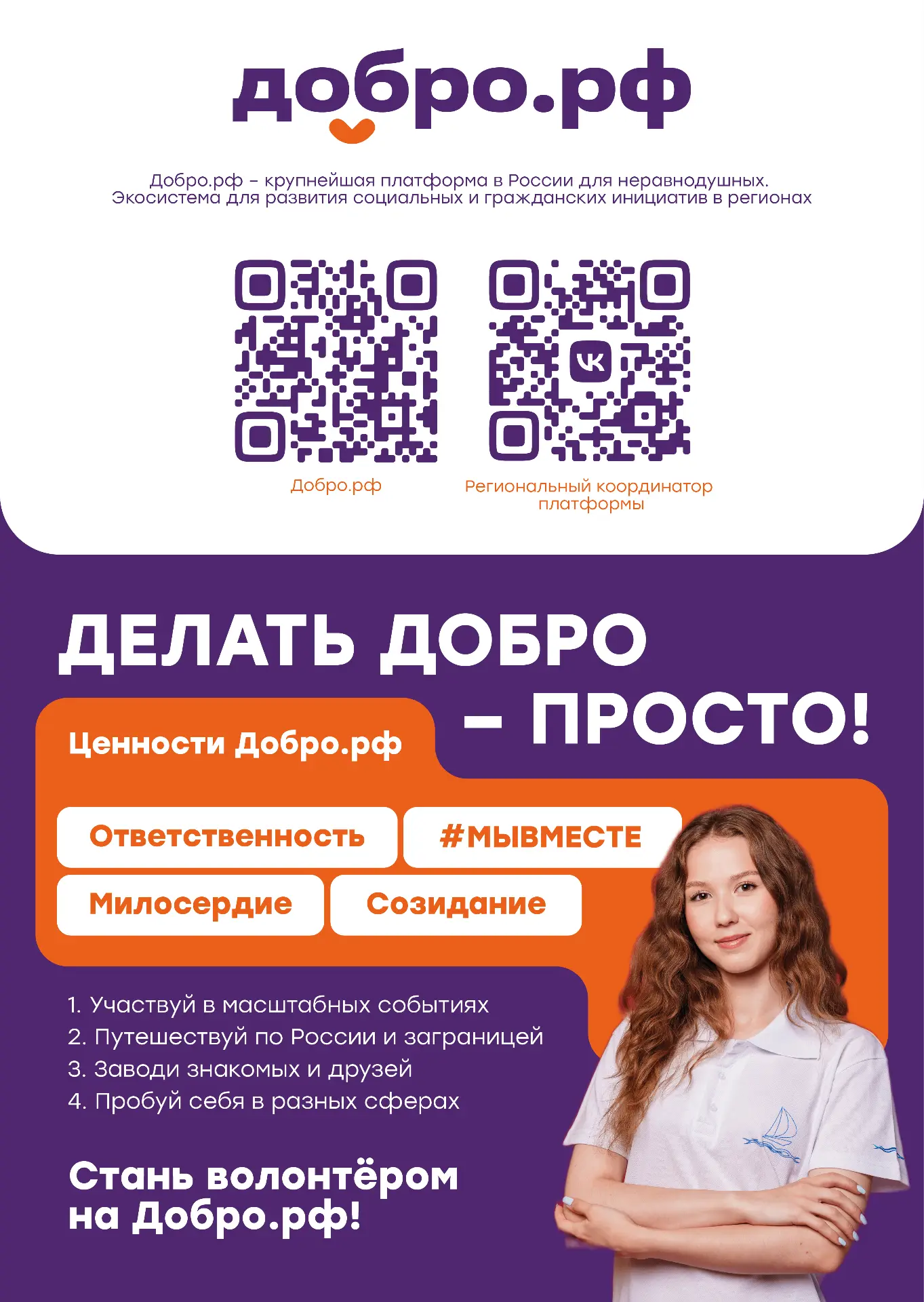 Всё о крупнейшей платформе добрых дел!
ПлатформаДобро.рф
— крупнейшая платформа в России, которая об