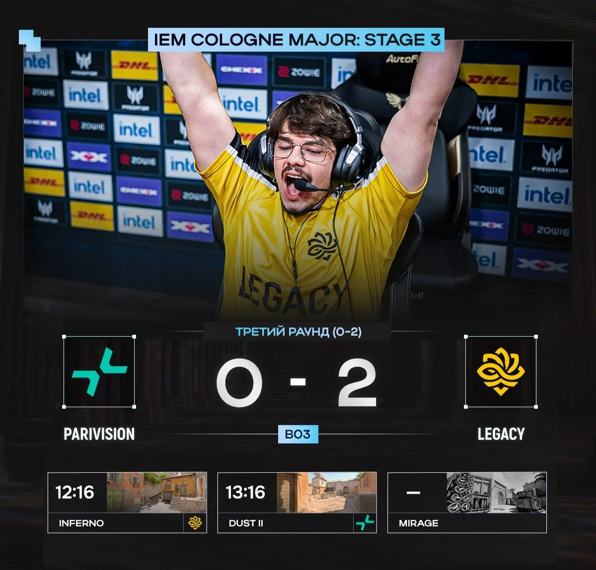 ❌ PARIVISION — В С Ё! БАНДА 🇰🇿 DASTAN'А ПОКИДАЮТ МЕЙДЖОР СО СЧЁТОМ 0-3!

🇷🇺 PARIVISION заливают 