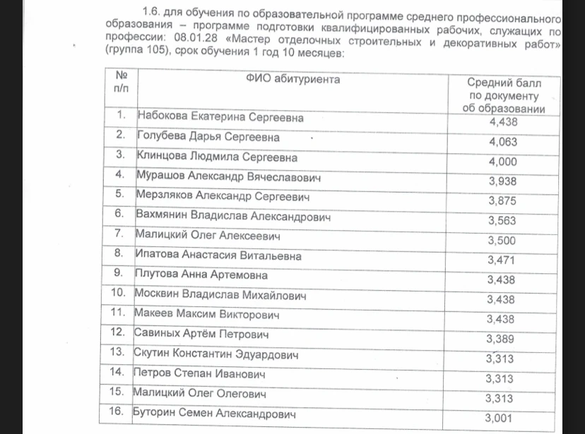 Найдитесь