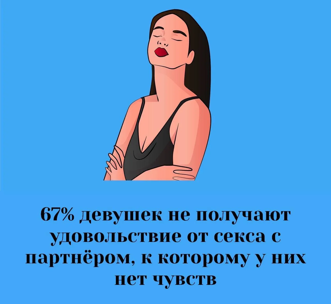 Сексология