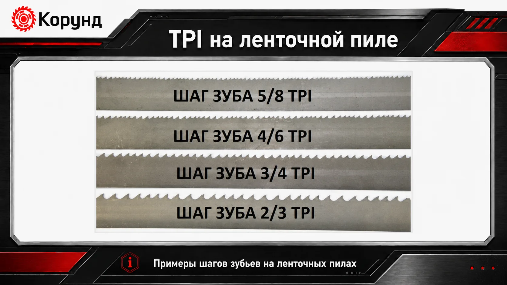 Главное правило выбора