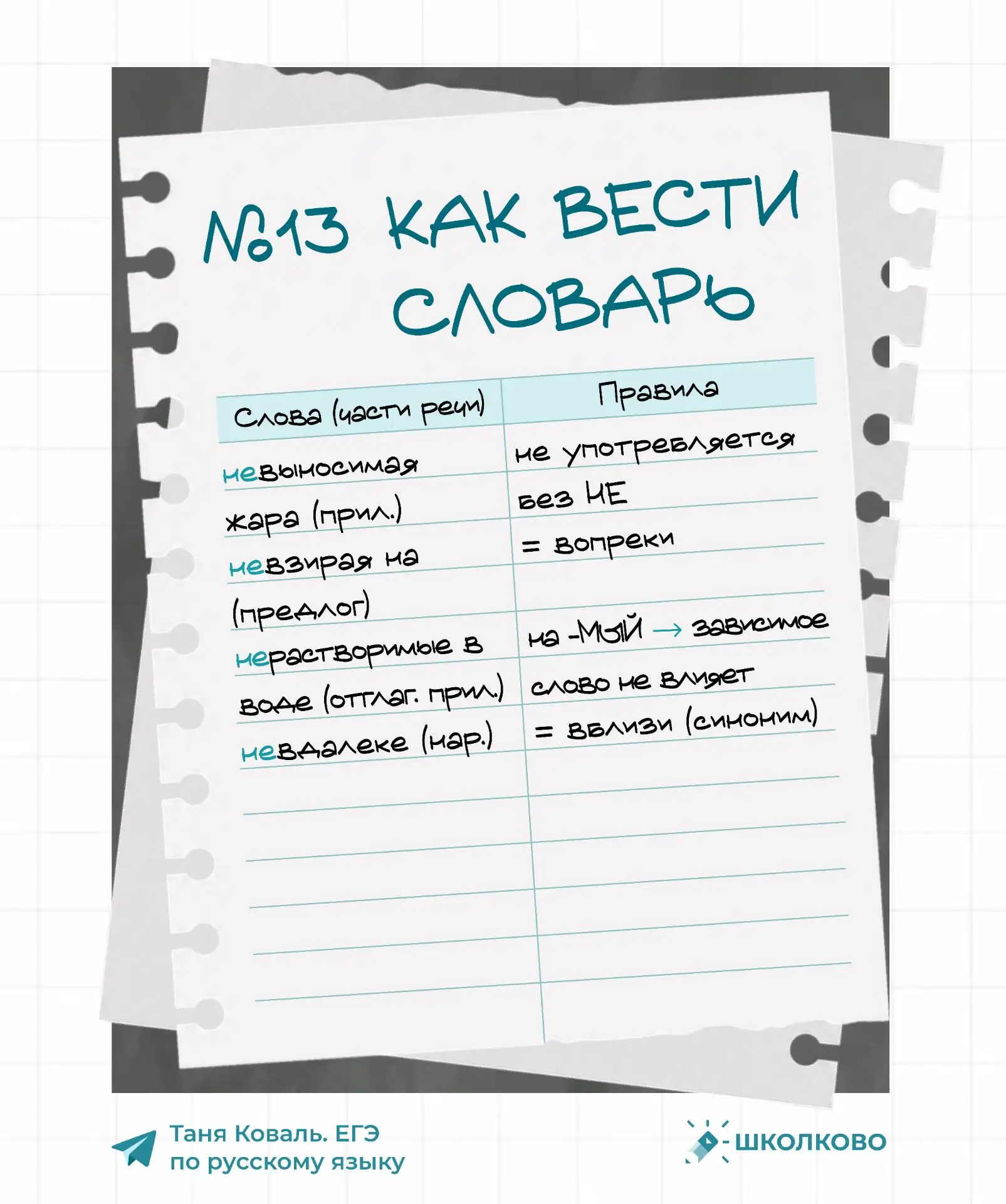 Дамы и господа!
На курсе с ребятами мы изучили номер 13 💚

➡ При работе над ним обязательно нужно в