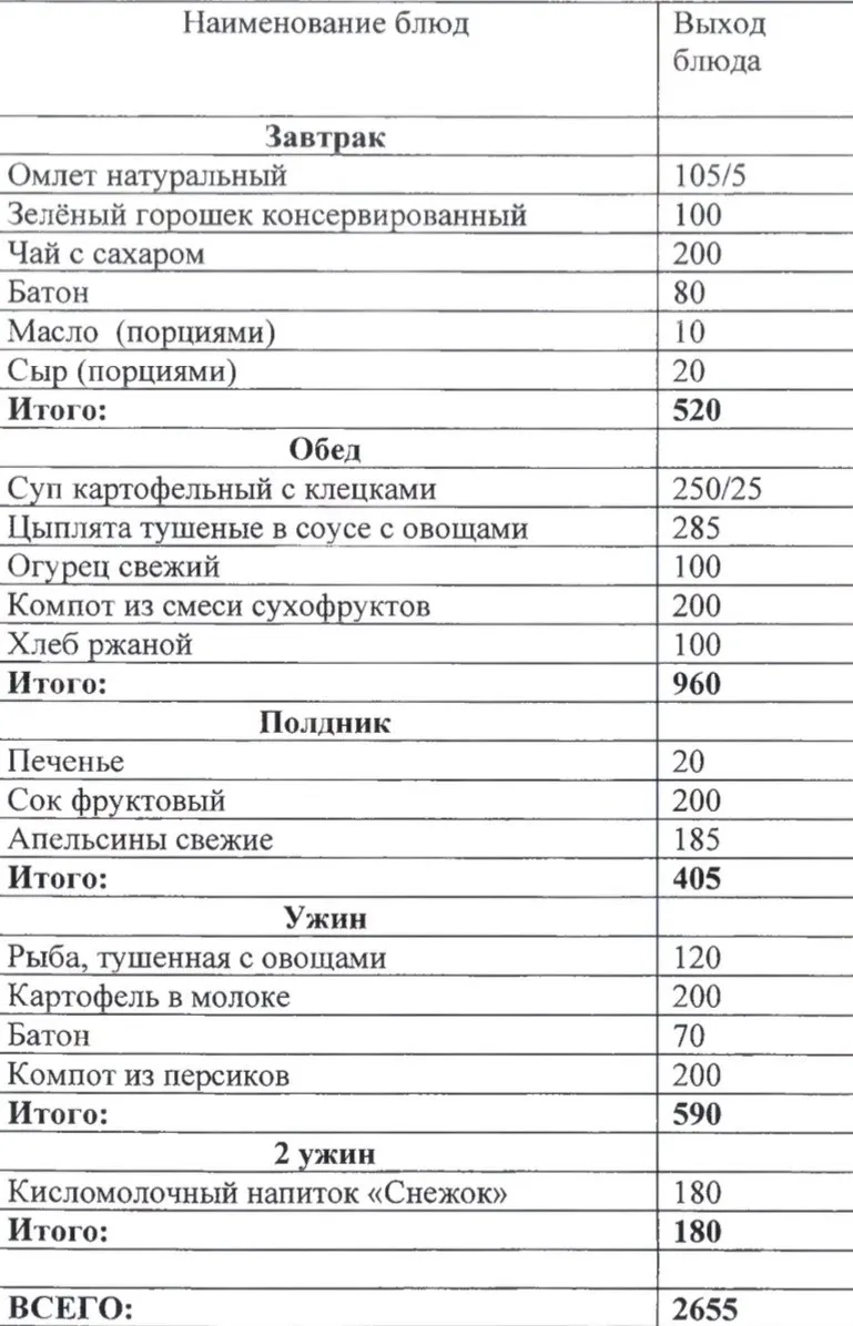 #едемвлесной