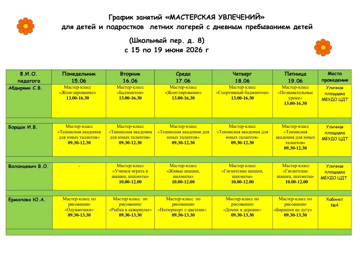 Медиа публикации