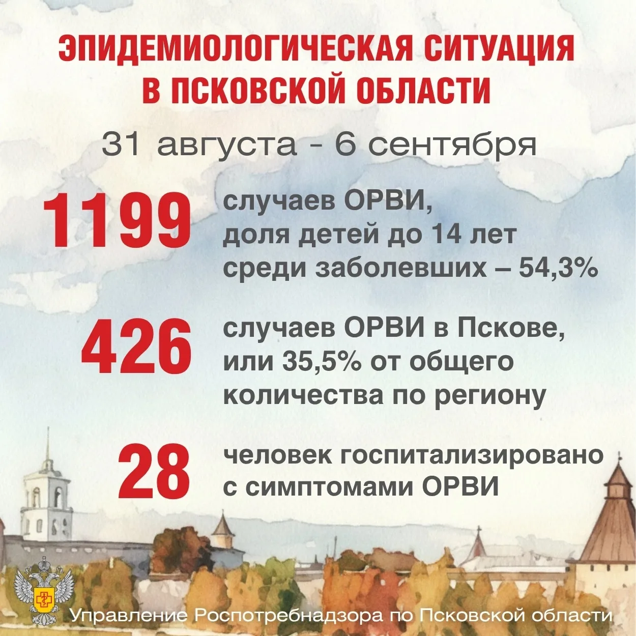Осень – сезон простуд! Так часто говорят об острых респираторных вирусных инфекциях. Мо...