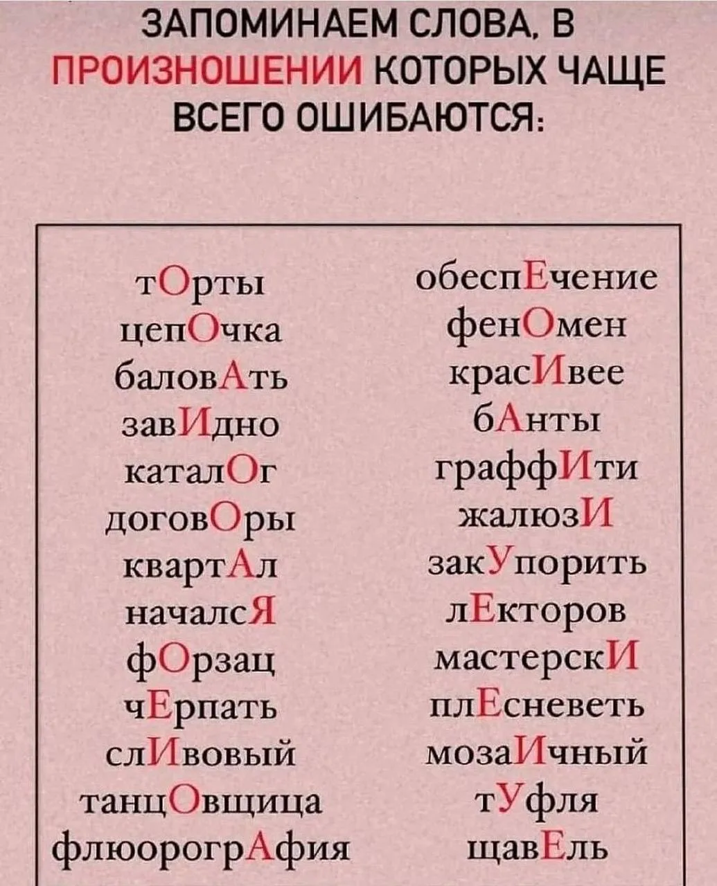 🔠 Правильное произношение слов