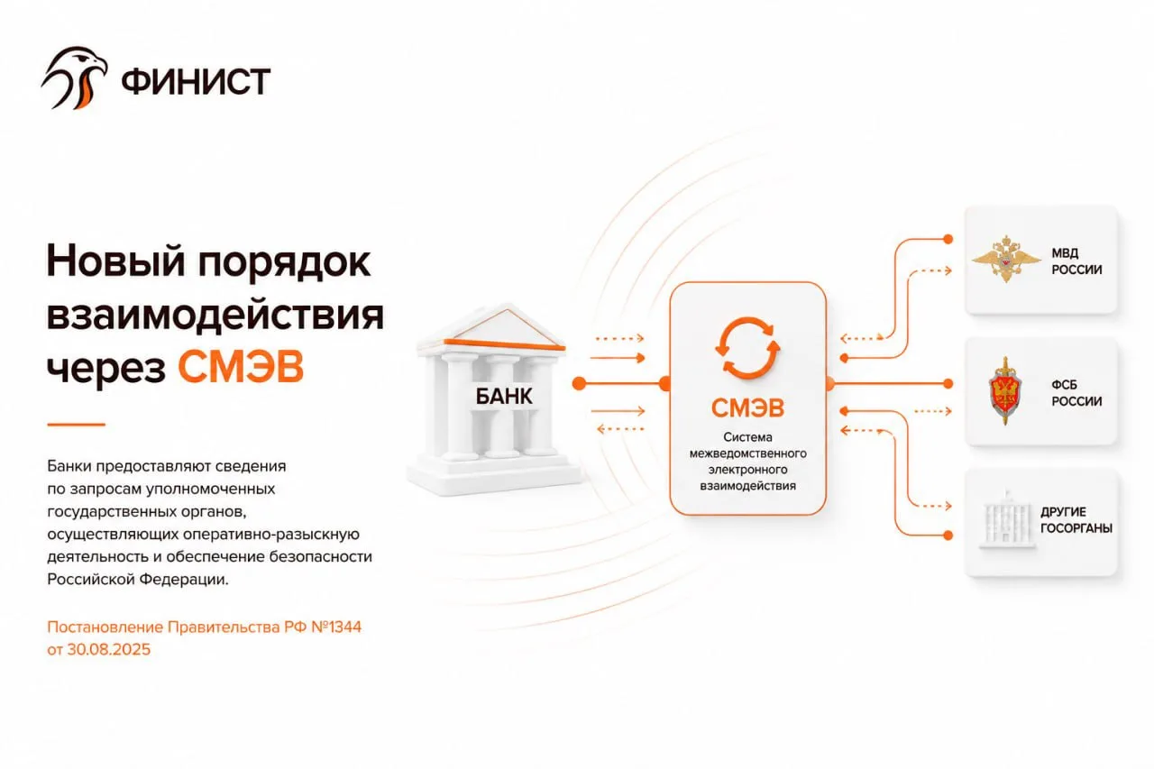 Банки выстраивают новый контур взаимодействия с государственными органами через СМЭВ