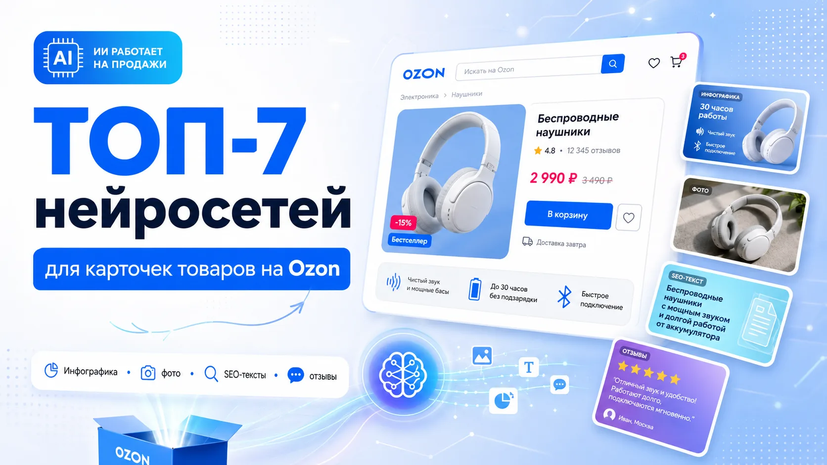 Названы нейросети для генерации карточек товаров на Ozon

В подборку сервисов для создания карточек 