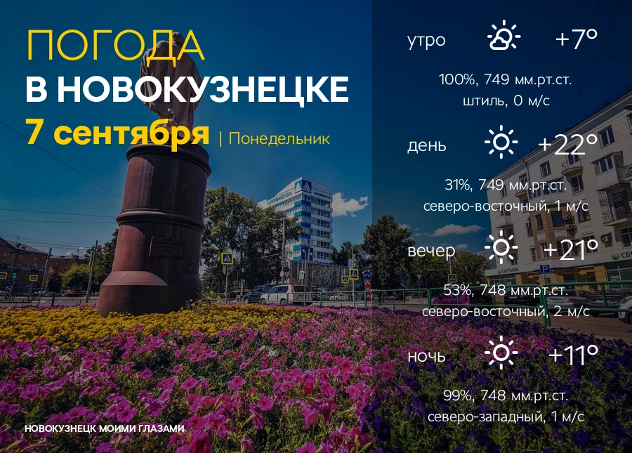 Завтра, 7 сентября в Новокузнецке: