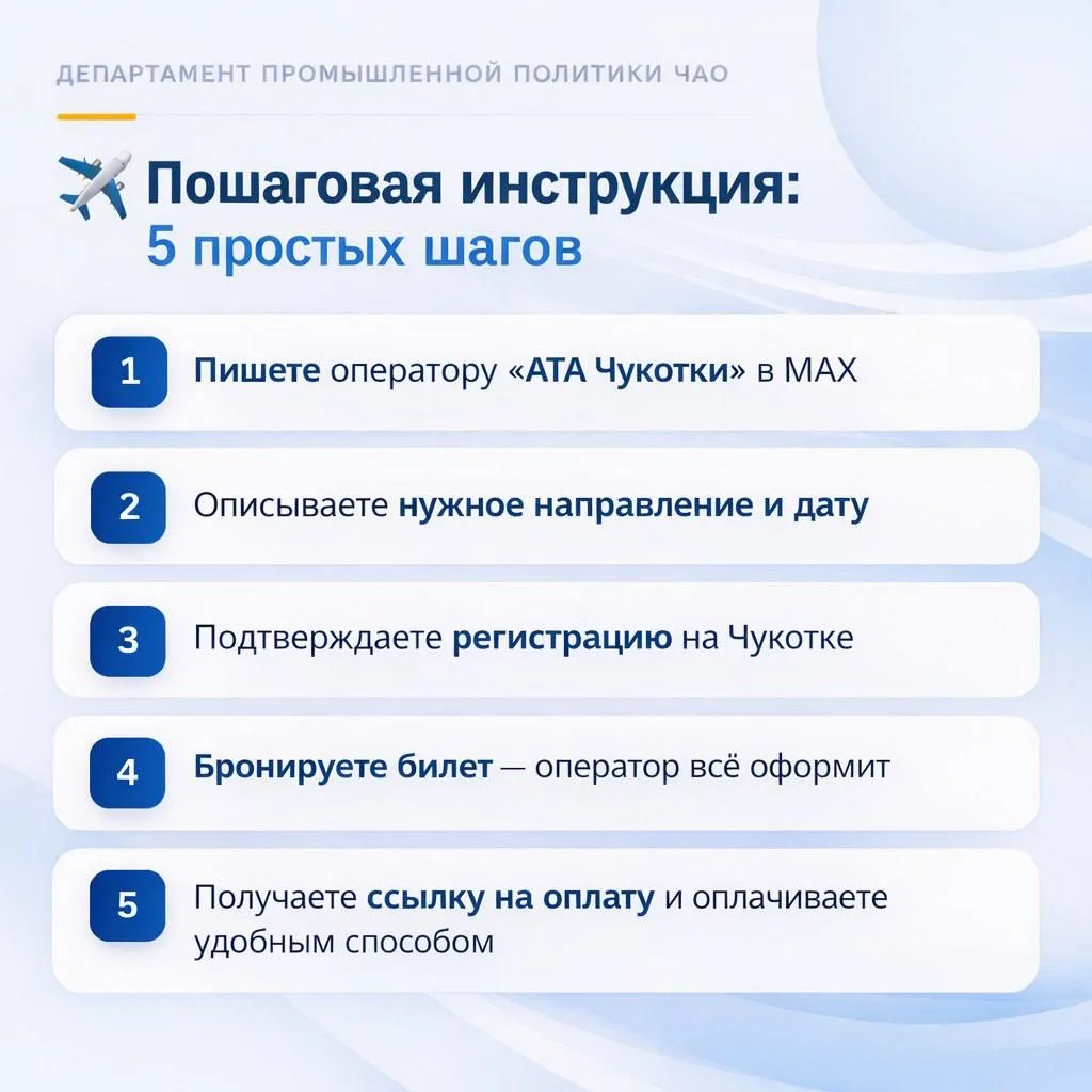 Приобрести билет по льготному тарифу можно не выходя из дома — прямо в мессенджере МАХ  Как это рабо