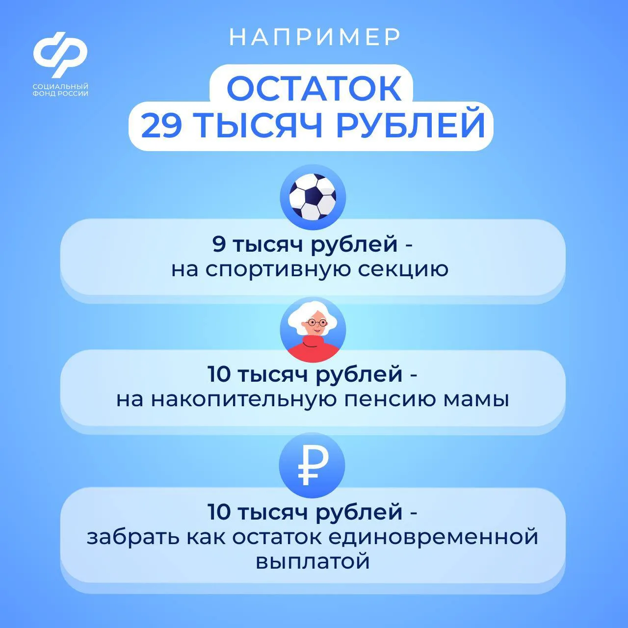 Вы можете распоряжаться суммой материнского капитала полностью или частями, распределив средства на 