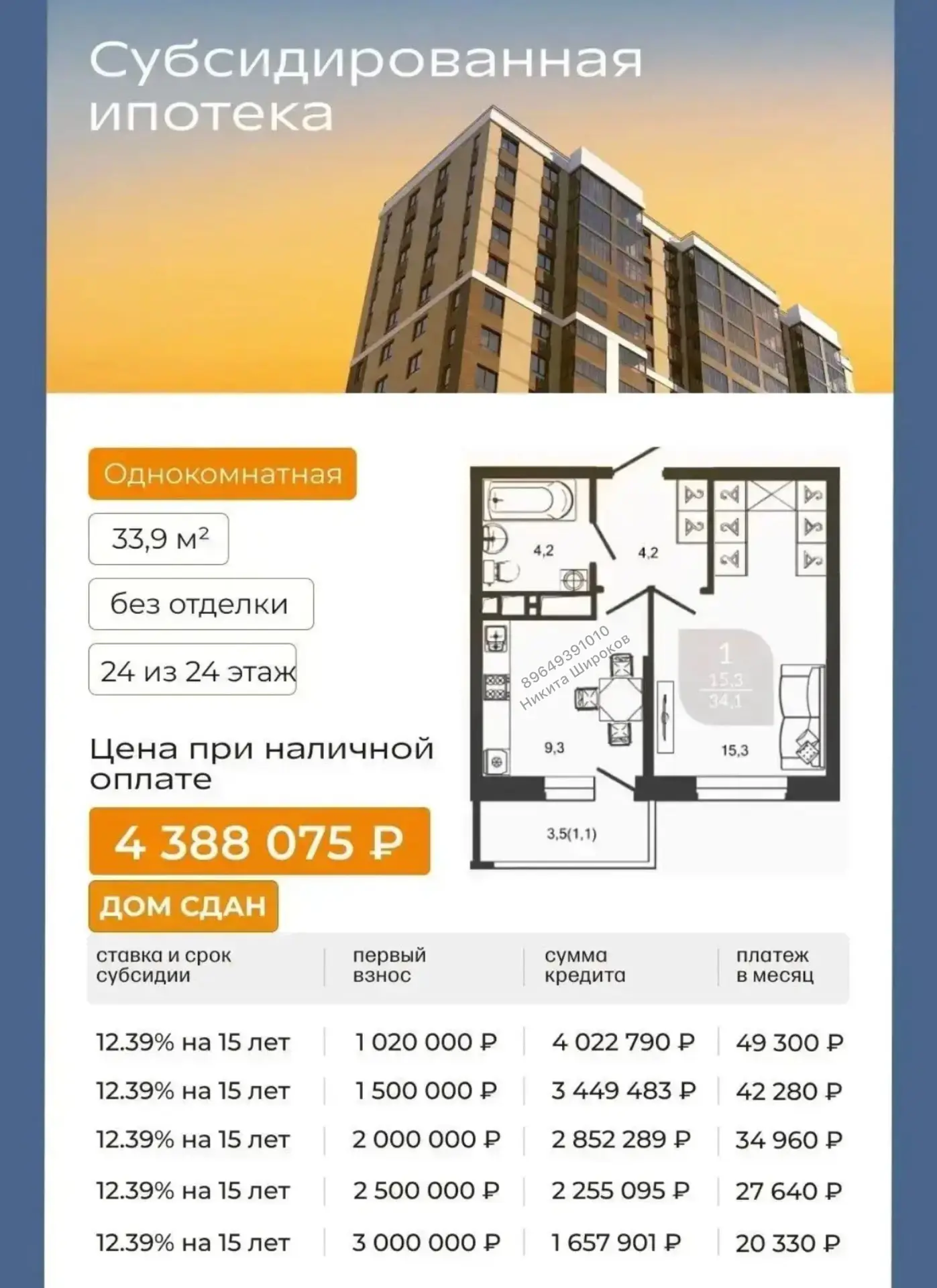 🏡 Краснодар, мкр. Губернский
