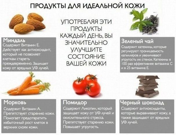 ПРОДУКТЫ ДЛЯ КРАСИВОЙ КОЖИ ЛИЦА

1. Морковь. Эта оранжевая красавица является подлинным кладезем бет