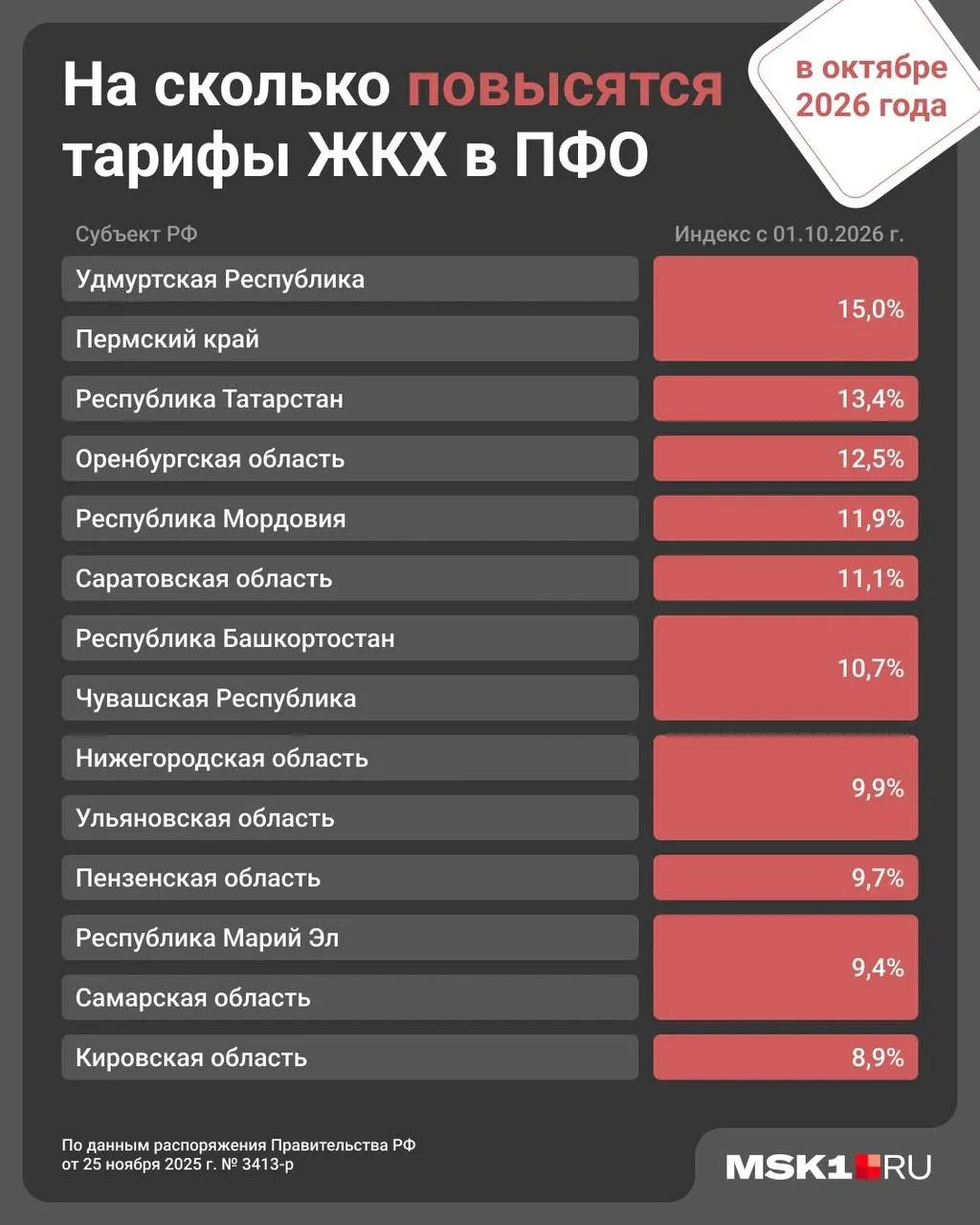 Пу-пу-пу...