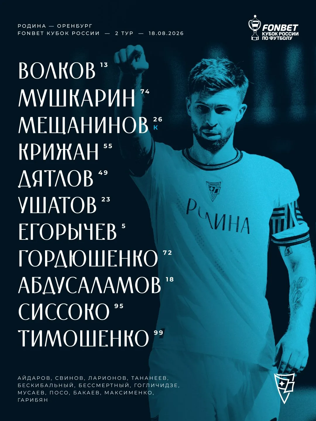 Стартовые 11 на игру с «Оренбургом».