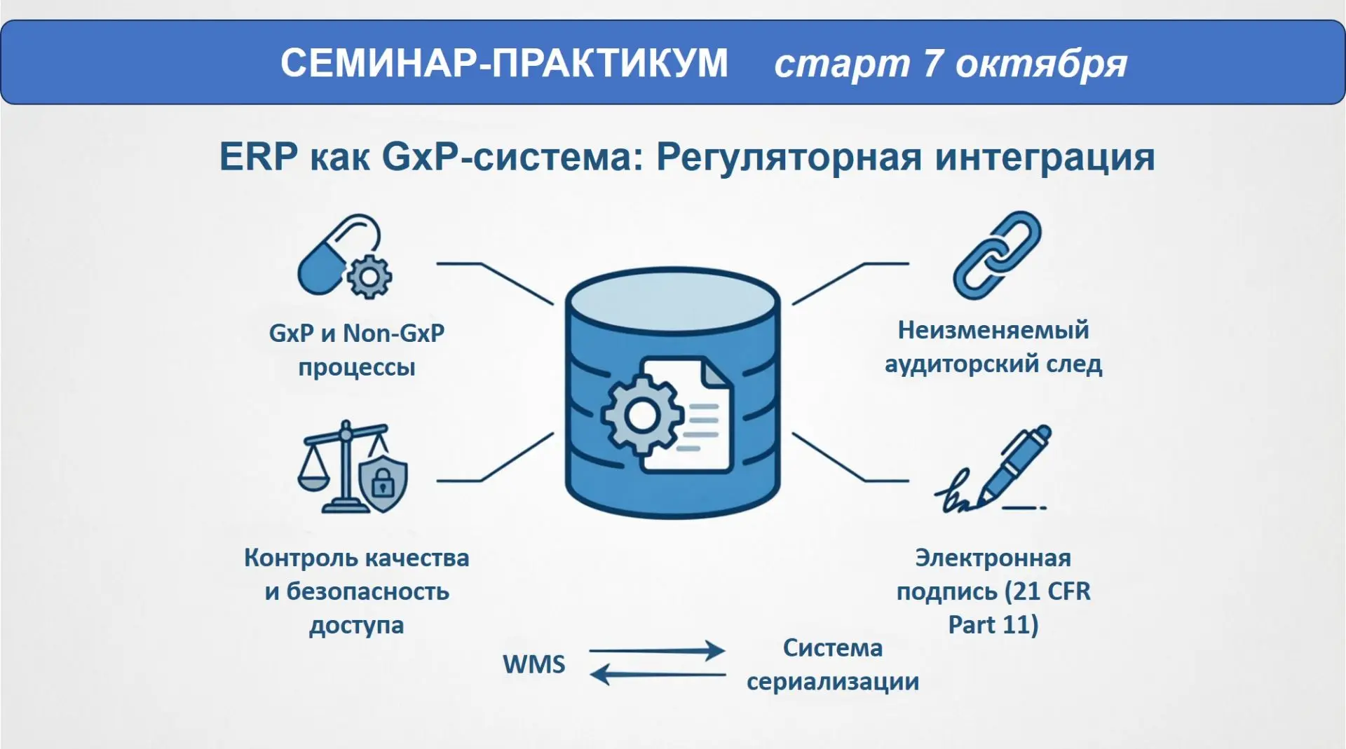 Внедрили ERP — а кто будет поддерживать её валидированное состояние при каждом обновлен...