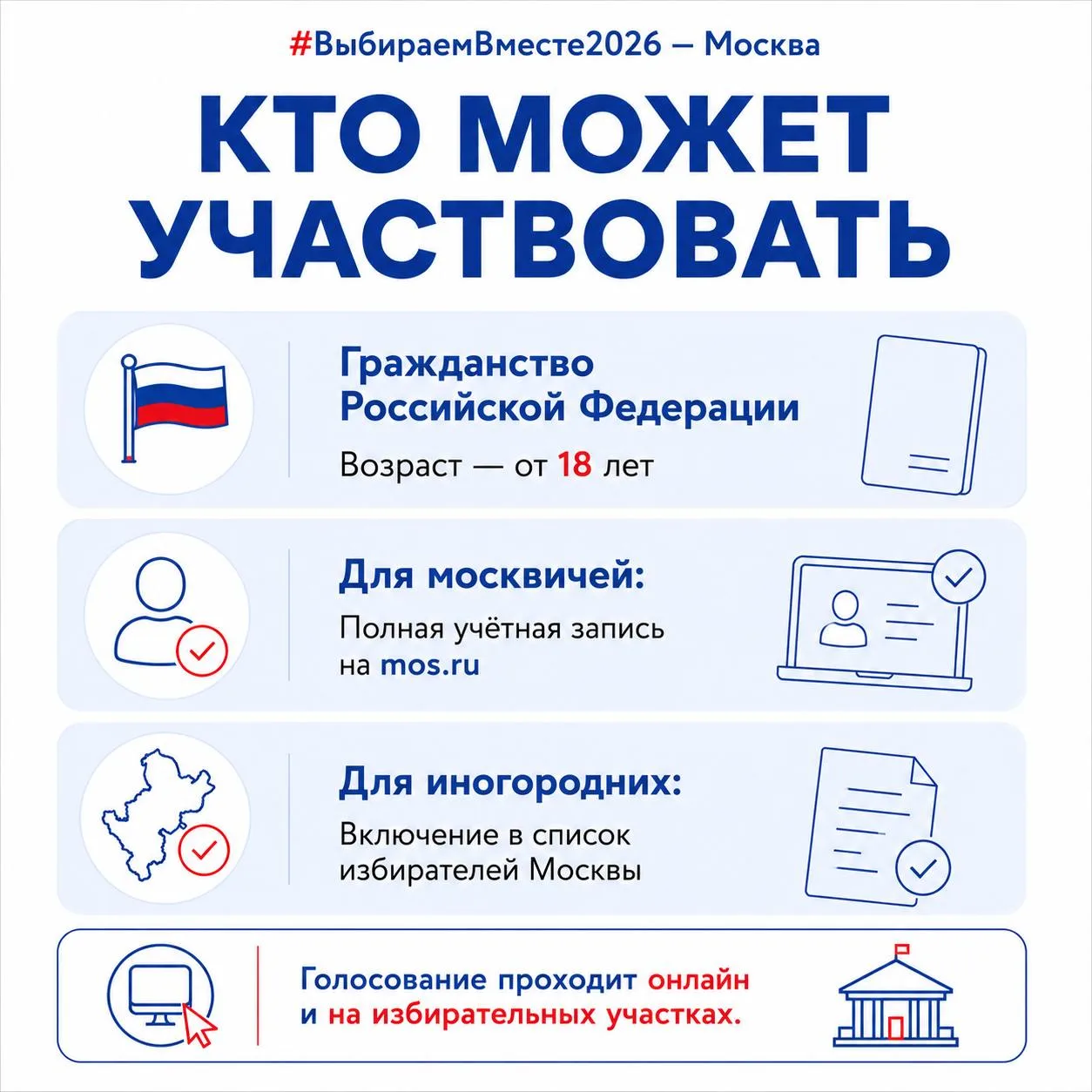 💙 Москвичи, победившие в акции «#ВыбираемВместе2026 — Москва» программы «Миллион призо...