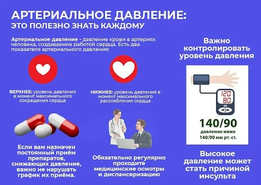 🏥 Врач-терапевт Ханукаева Камета в ГБУ «ЦРБ Урус-Мартановского района им. М. М. Ахтаха...