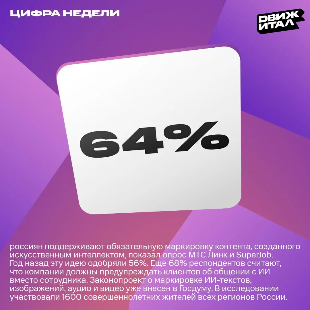 Изображение 1 к публикации «Движитал»