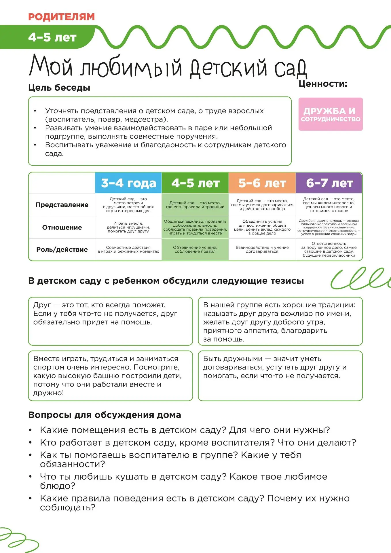 #добрыеигры