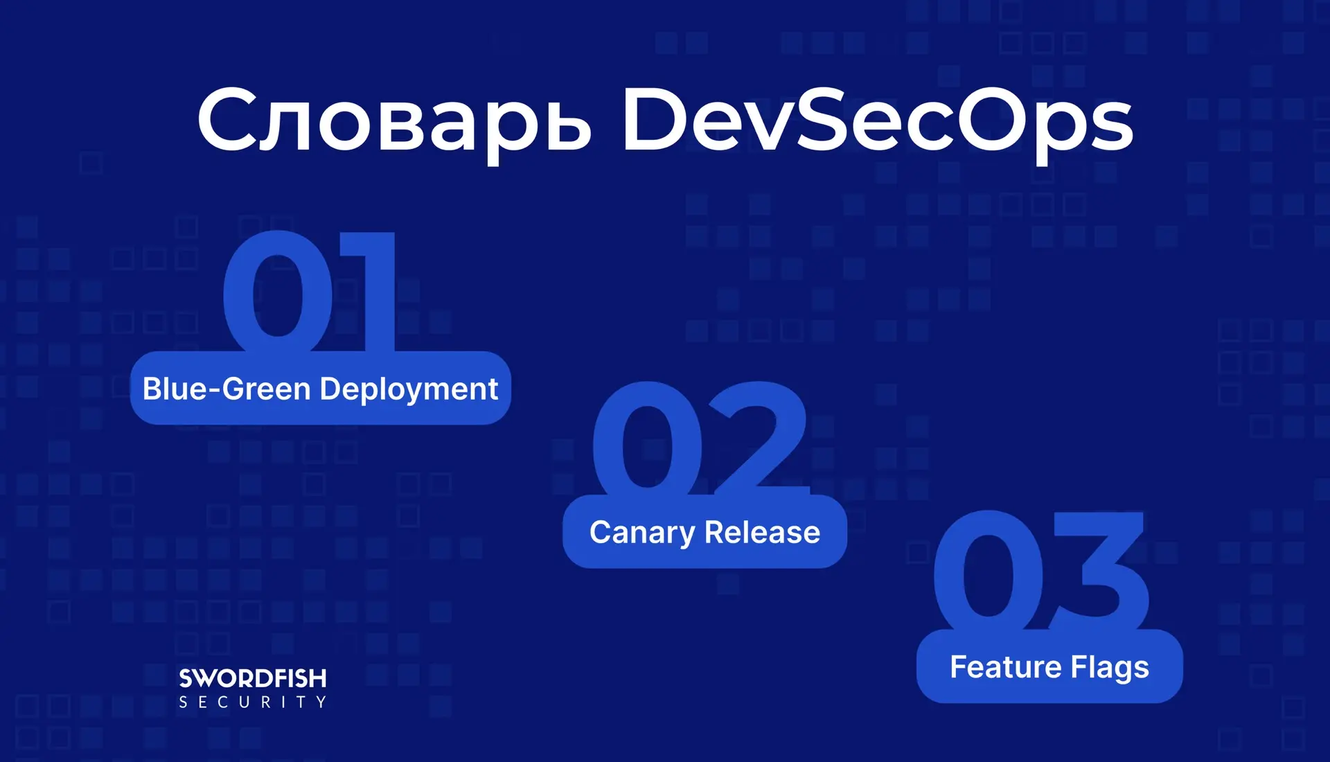 🧠  Разбираем термины DevSecOps

Продолжаем серию карточек о ключевых понятиях безопасной разработки