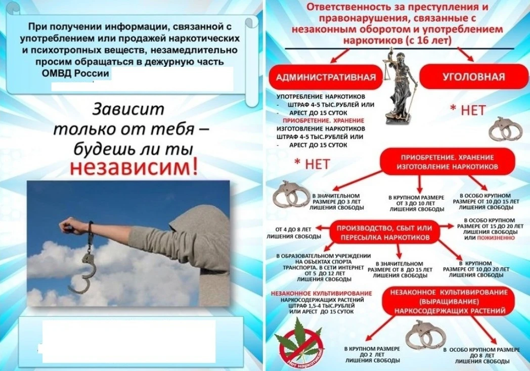 Скажи НЕТ НАРКОТИКАМ!