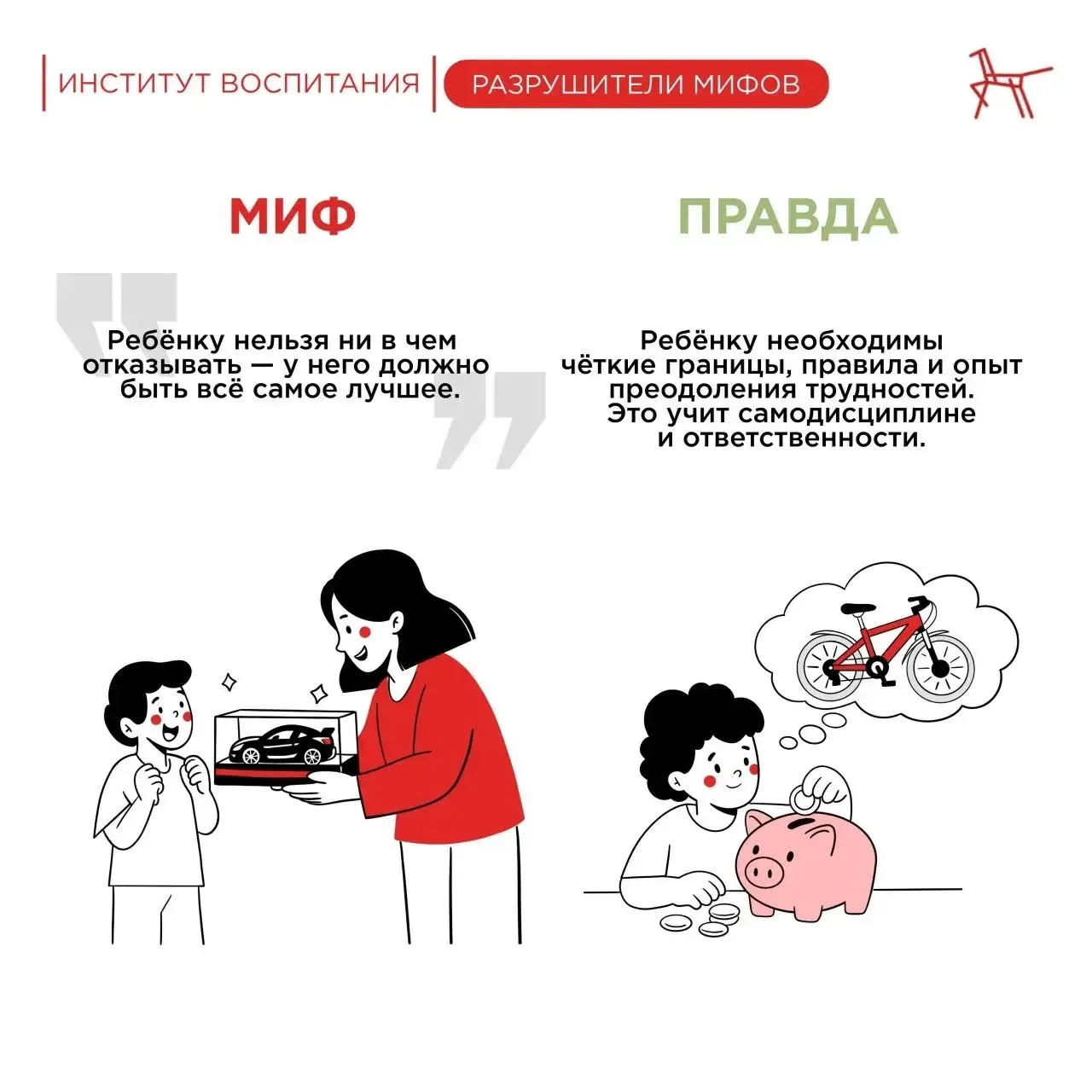 #РазрушителиМифов