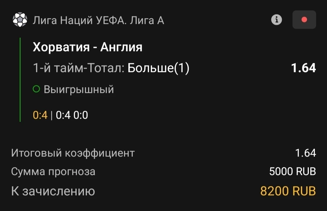 Всех с победой!✅✅✅