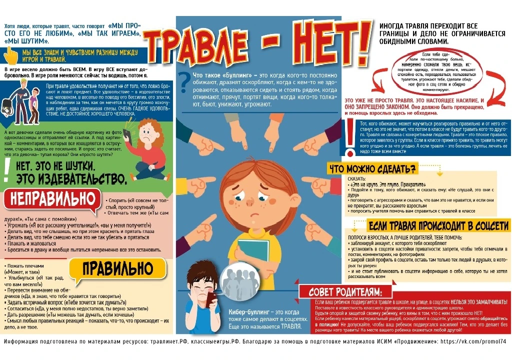Профилактика! Буллинг в спорте!

Памятка для спортсменов
Что делать, если стало некомфортно. Если кт