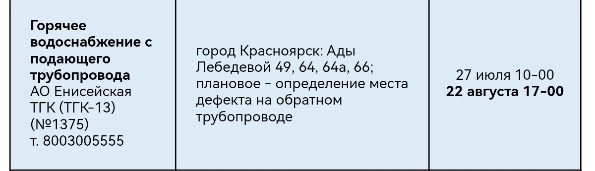 Уважаемые жители! Горячее водоснабжение возможно будет поступать с пониженными параметр...