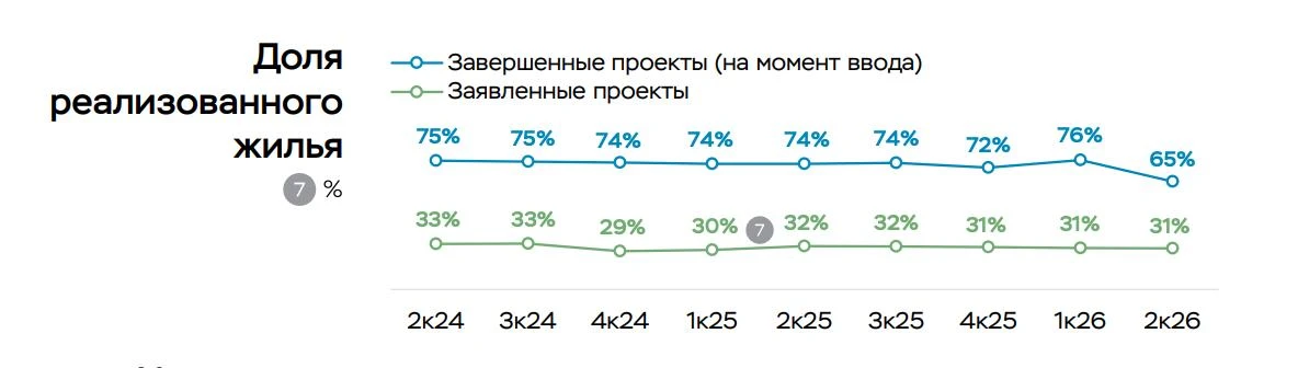 Изображение 1 к публикации «Банкста»