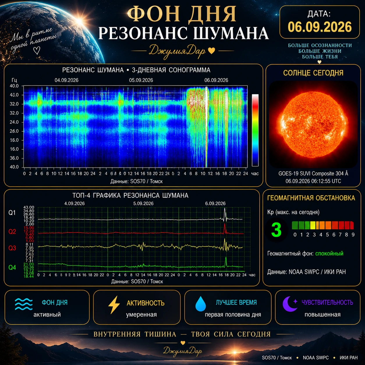 ✨ ПУЛЬС ЗЕМЛИ • 06.09.2026
