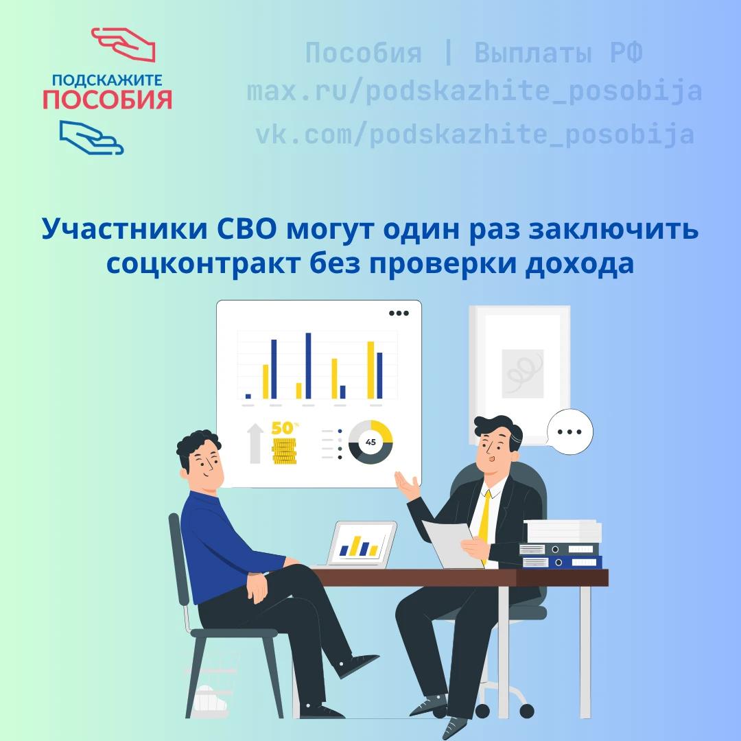 Изображение 1 к публикации «Пособия Выплаты РФ»
