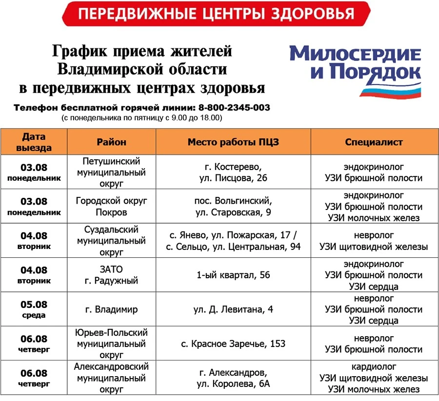 Опубликован график выездов передвижных центров здоровья на АВГУСТ. Записаться можно по телефону бесп